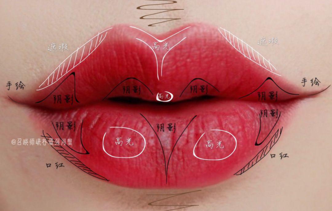 五官扁平，眼睛小，鼻子塌的女生怎么打扮才好看？