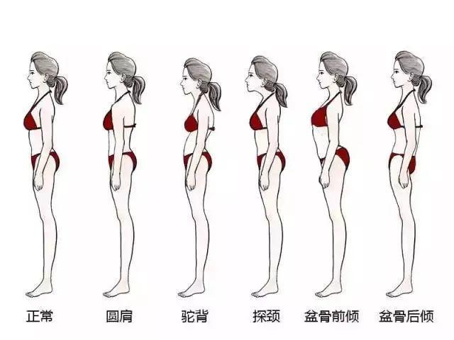 有气质和没气质的女生，真的只差了这5点！