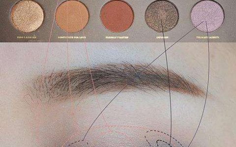 化妆教程：五步教你如何简单的化眼影