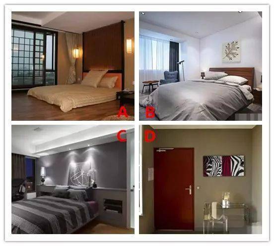 你最想住哪个房间？测出你在什么方面最出众