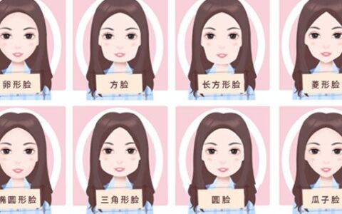 各种脸型适合的发型