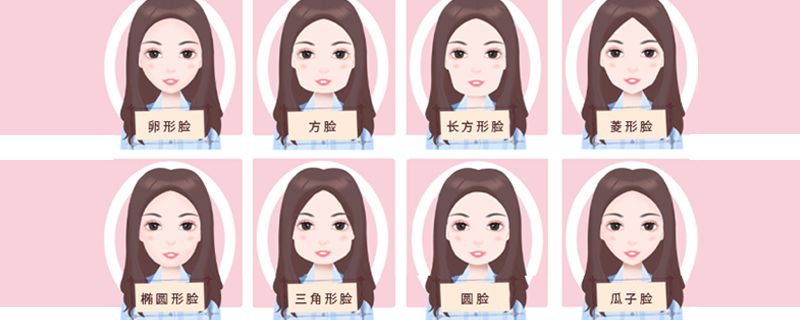 各种脸型适合的发型
